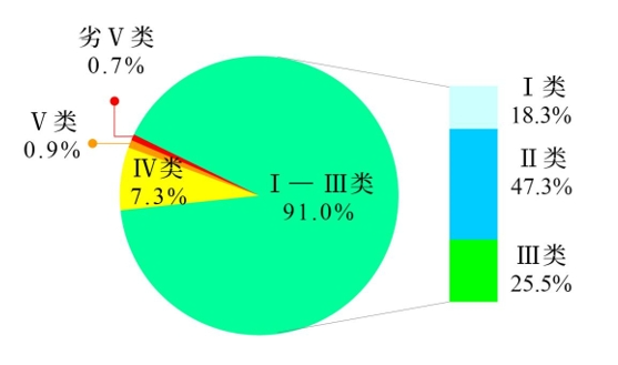 这种“环保餐盒”装的外卖和奶茶，对人体危害更凶险！(图3)