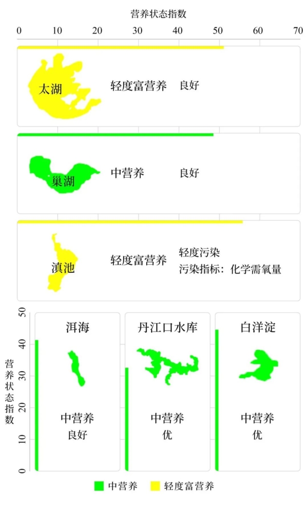 这种“环保餐盒”装的外卖和奶茶，对人体危害更凶险！(图6)