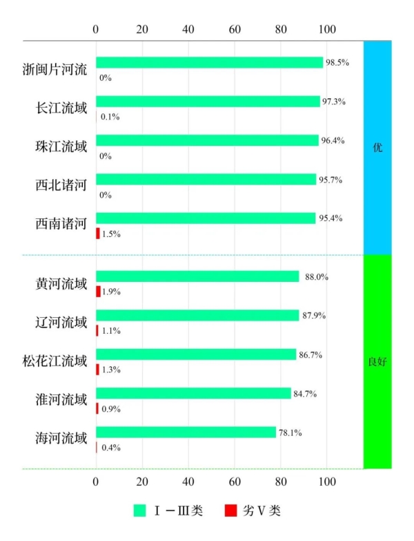 这种“环保餐盒”装的外卖和奶茶，对人体危害更凶险！(图4)